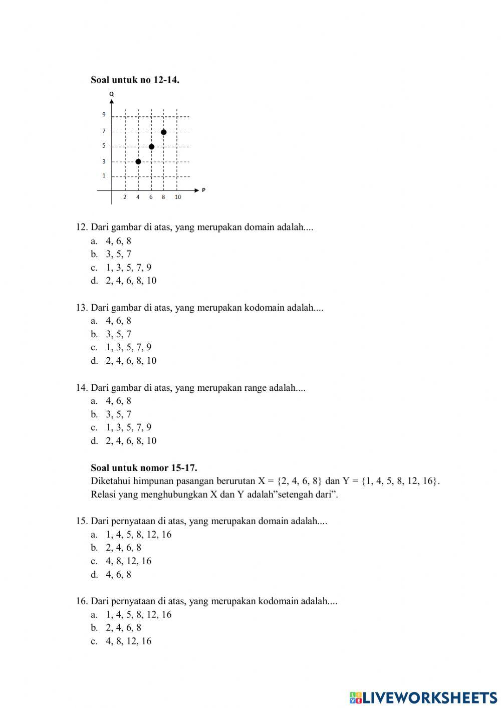 PH Relasi dan Fungsi