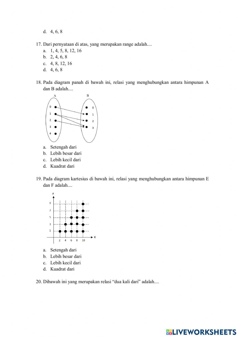 PH Relasi dan Fungsi