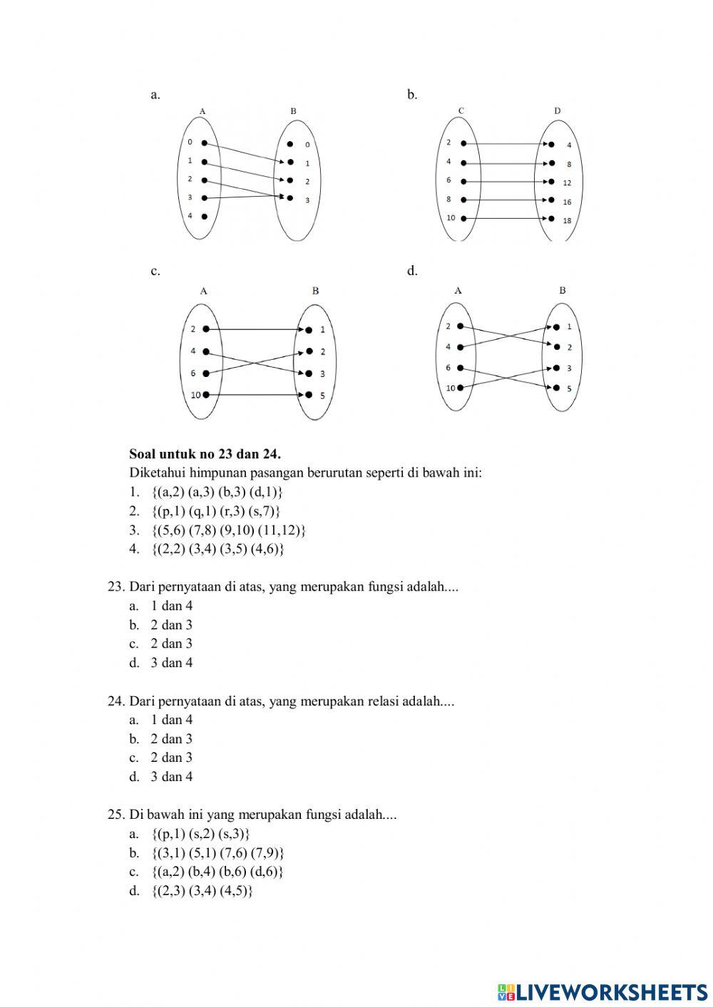 PH Relasi dan Fungsi