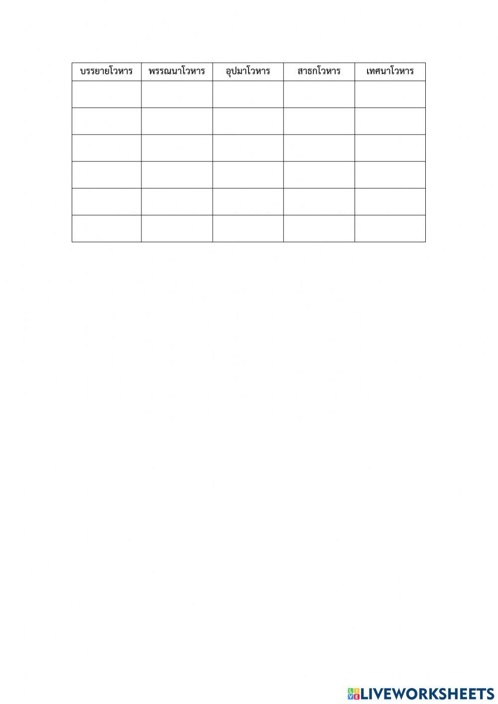 ภาษาไทย ม.6โวหารการเขียน