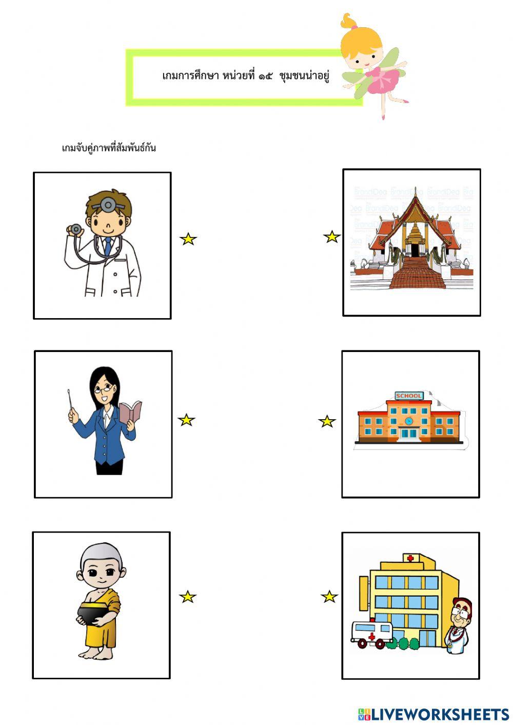 สาระการเรียนรู้ที่2 หน่วย ชุมชนของเรา