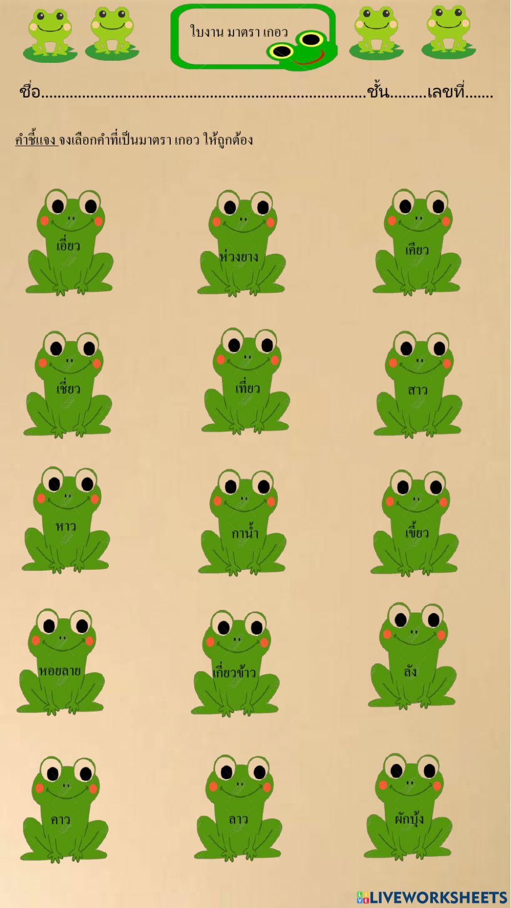 ใบงาน มาตรา เกอว