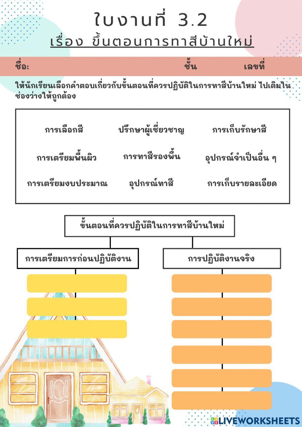 งานช่าง ใบงาน 3.2