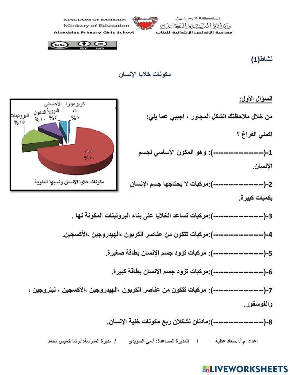 وقفة (١)حل الأنشطة الكتابية والأنشطة الكتابيةدرس النظرية الخلوية