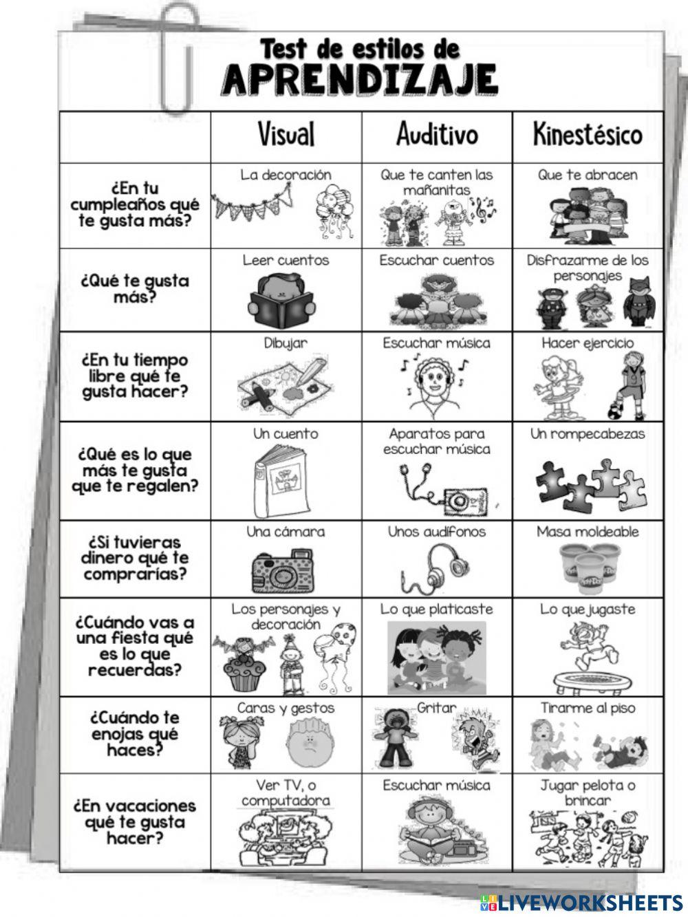 Estilos de Aprendizaje