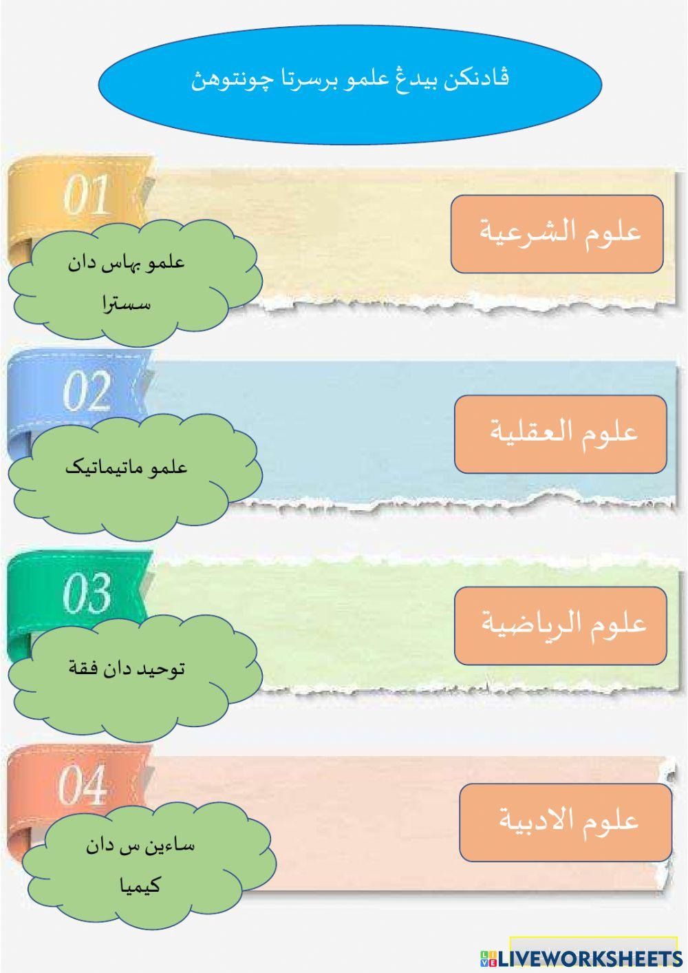 Maimunah bt Abu: Sirah Bab 6 Drj Khas