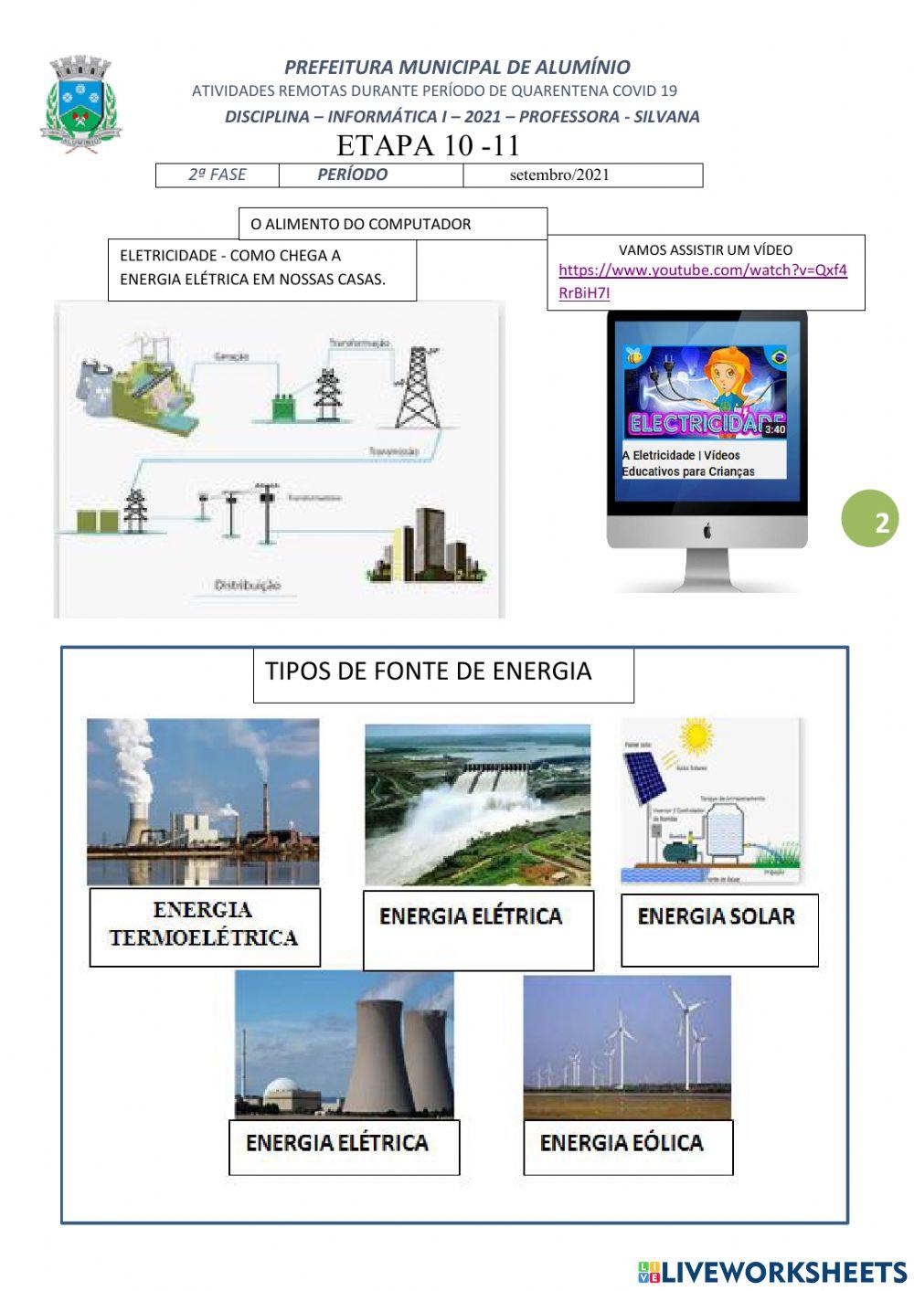 Utilidade do computador e seu alimento