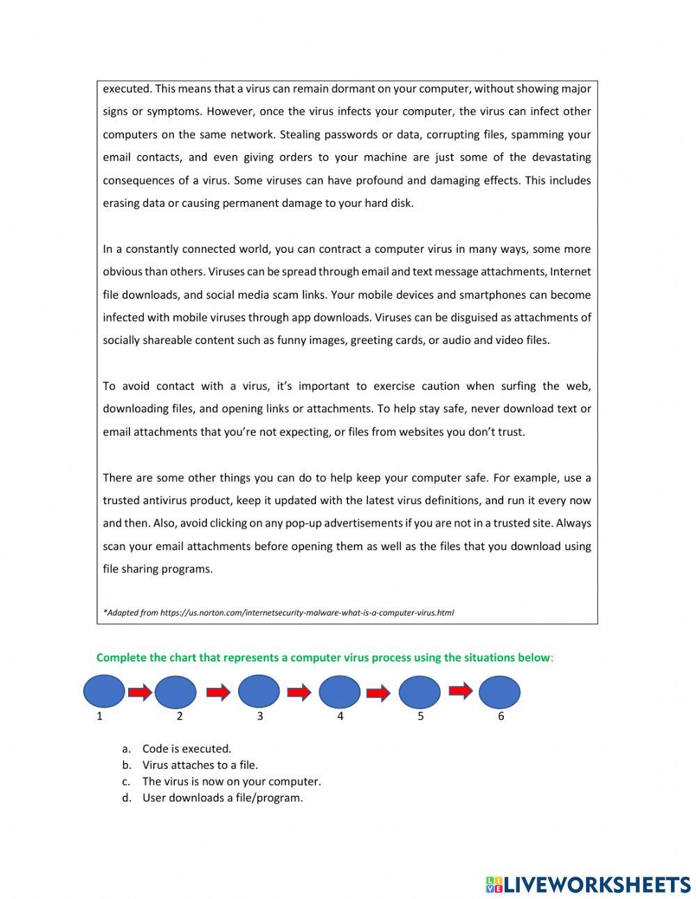 Cycle 3 Unit 3 Reading 3