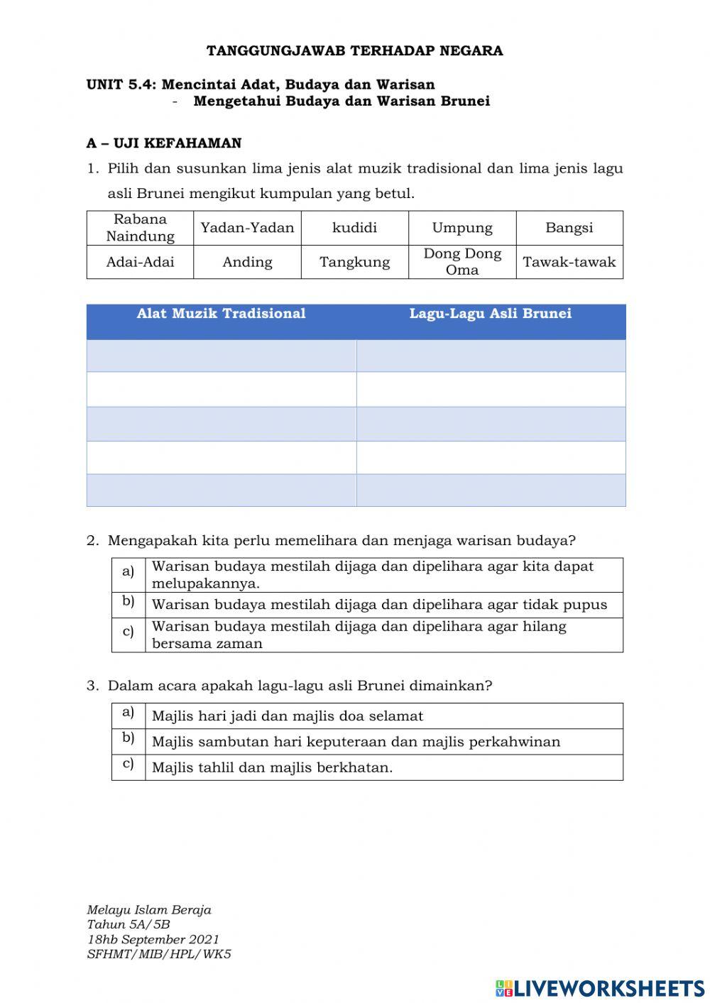 UNIT 5.4 Mencintai Adat, Budaya dan Warisan