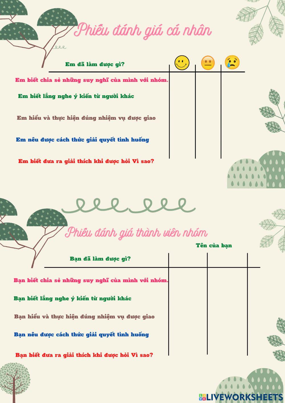 Phiếu tự đánh giá