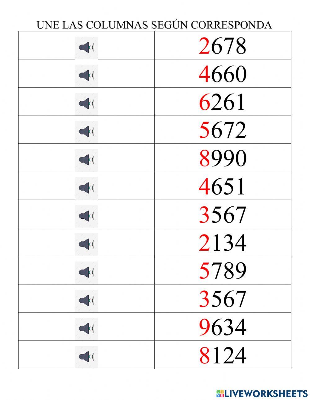 Cantidades Unidades de Millar