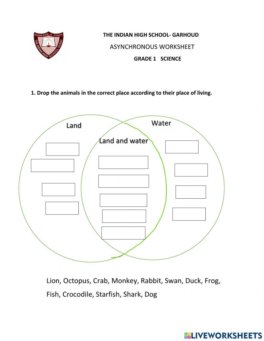 Animals that live on land and in water