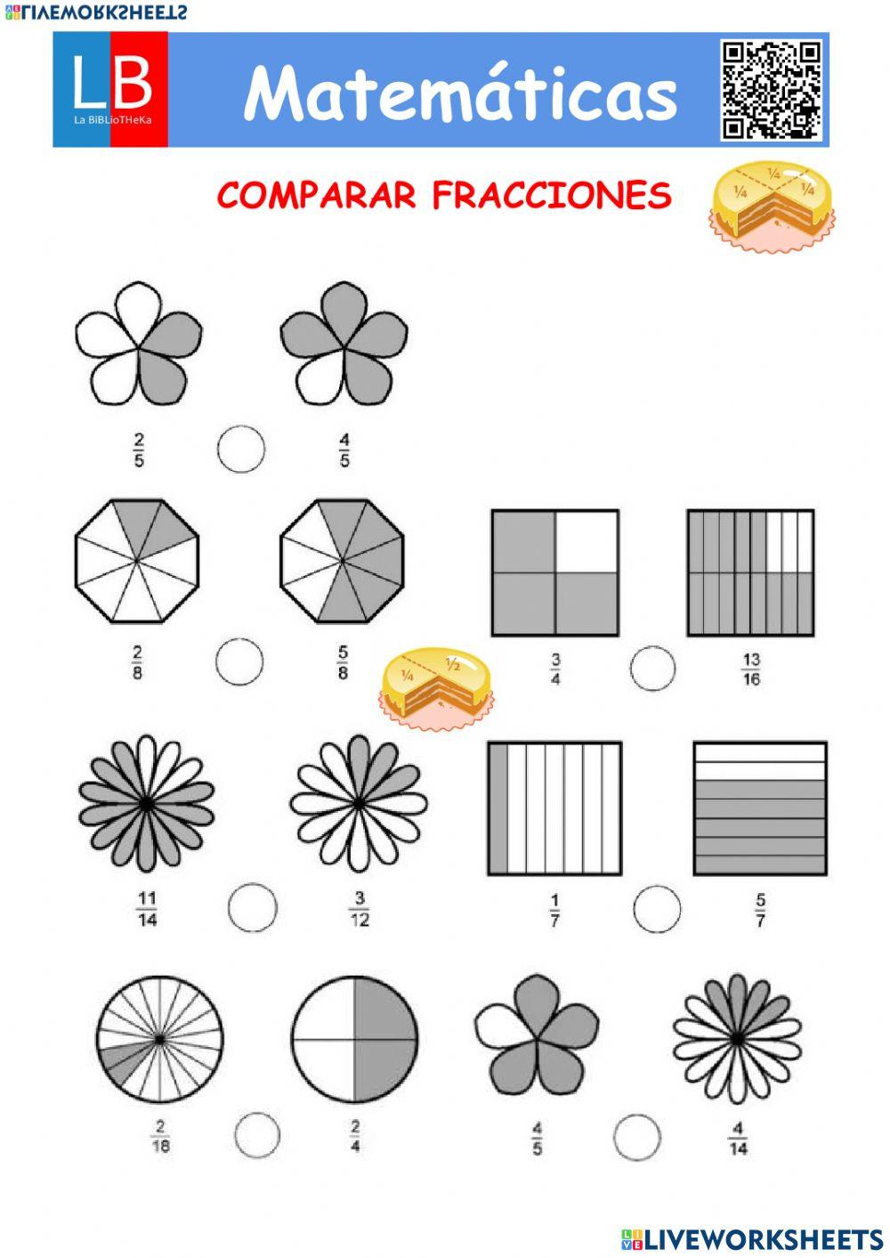 Comparación de fracciones