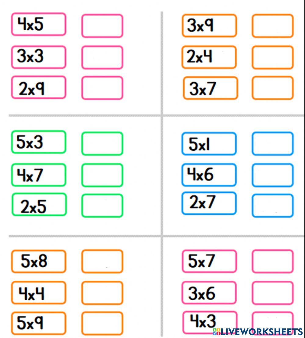 Tablas de multiplicar