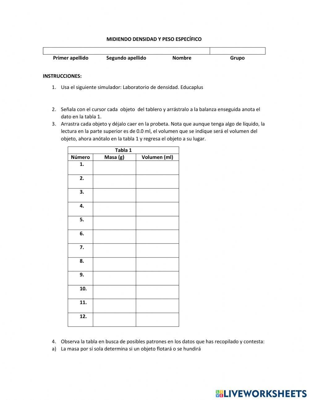 Laboratorio de densidad