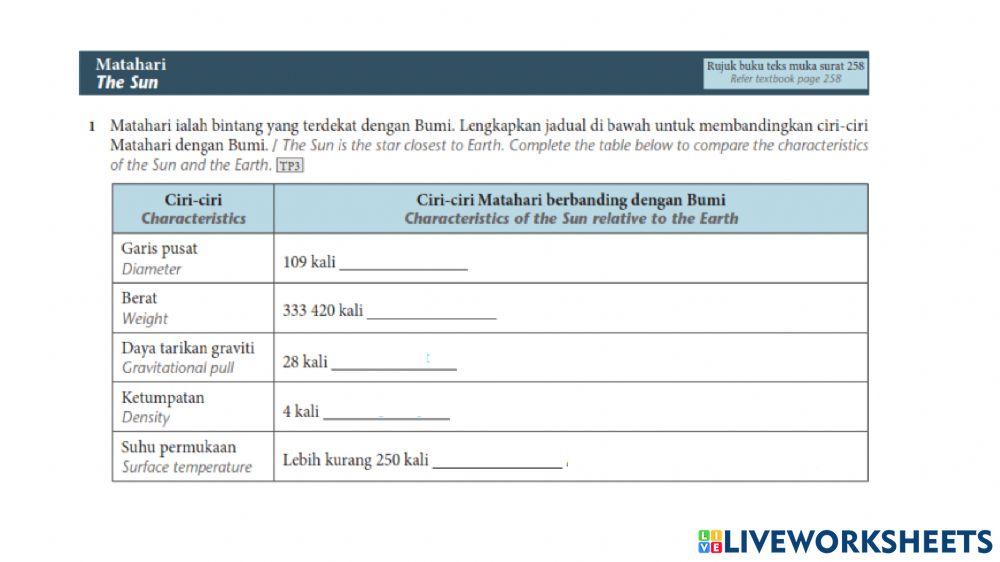 Bab 9 Cuaca angkasa lepas