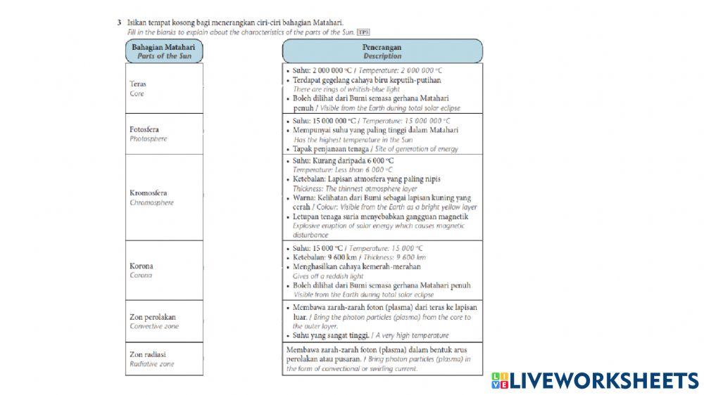 Bab 9 Cuaca angkasa lepas