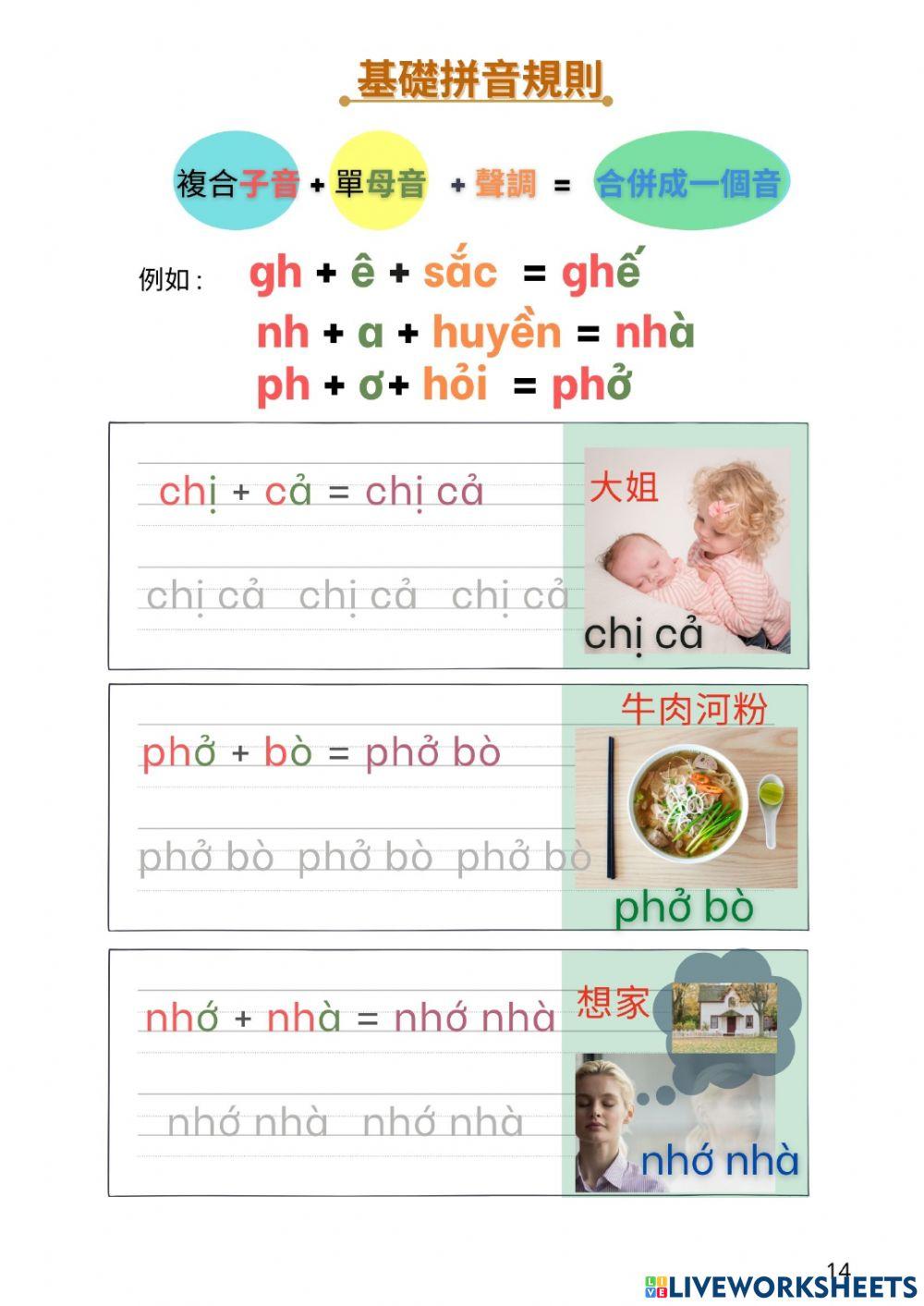 發音篇-複合子音