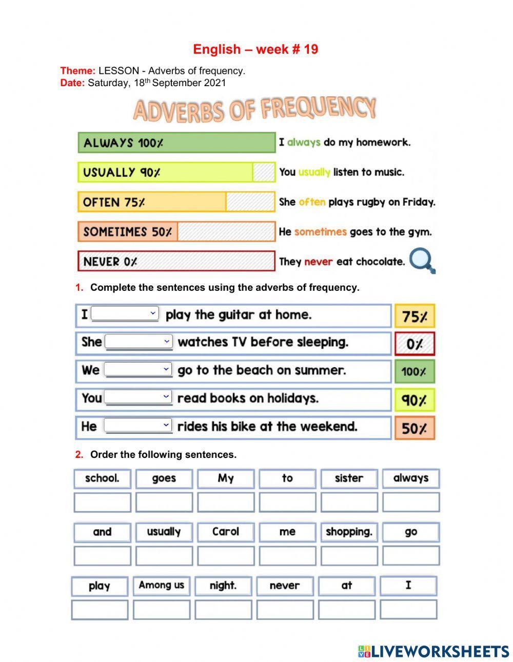 Lesson - Adverbs of Frequency