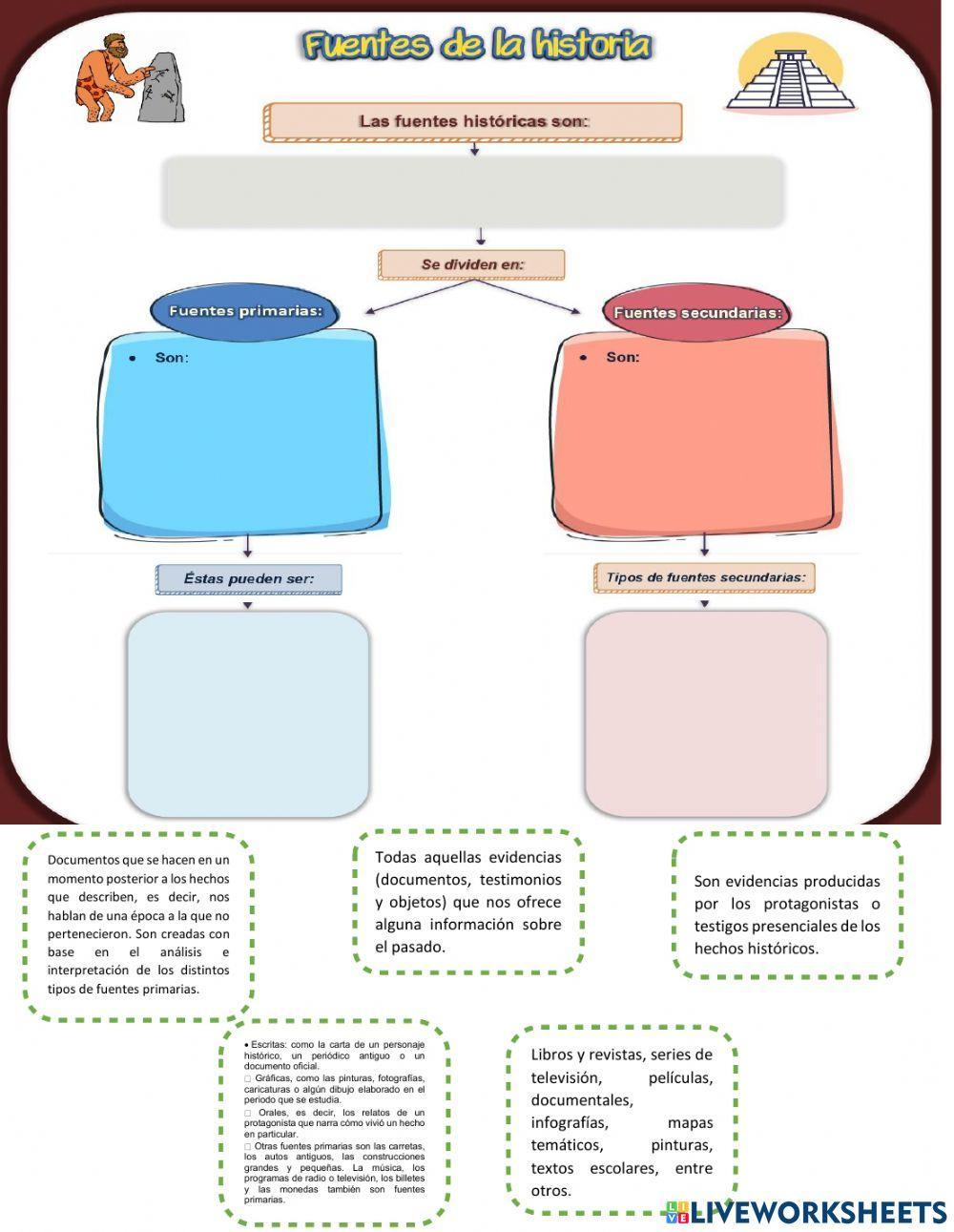 Ficha 5y6 Hechos, procesos y fuentes de la historia