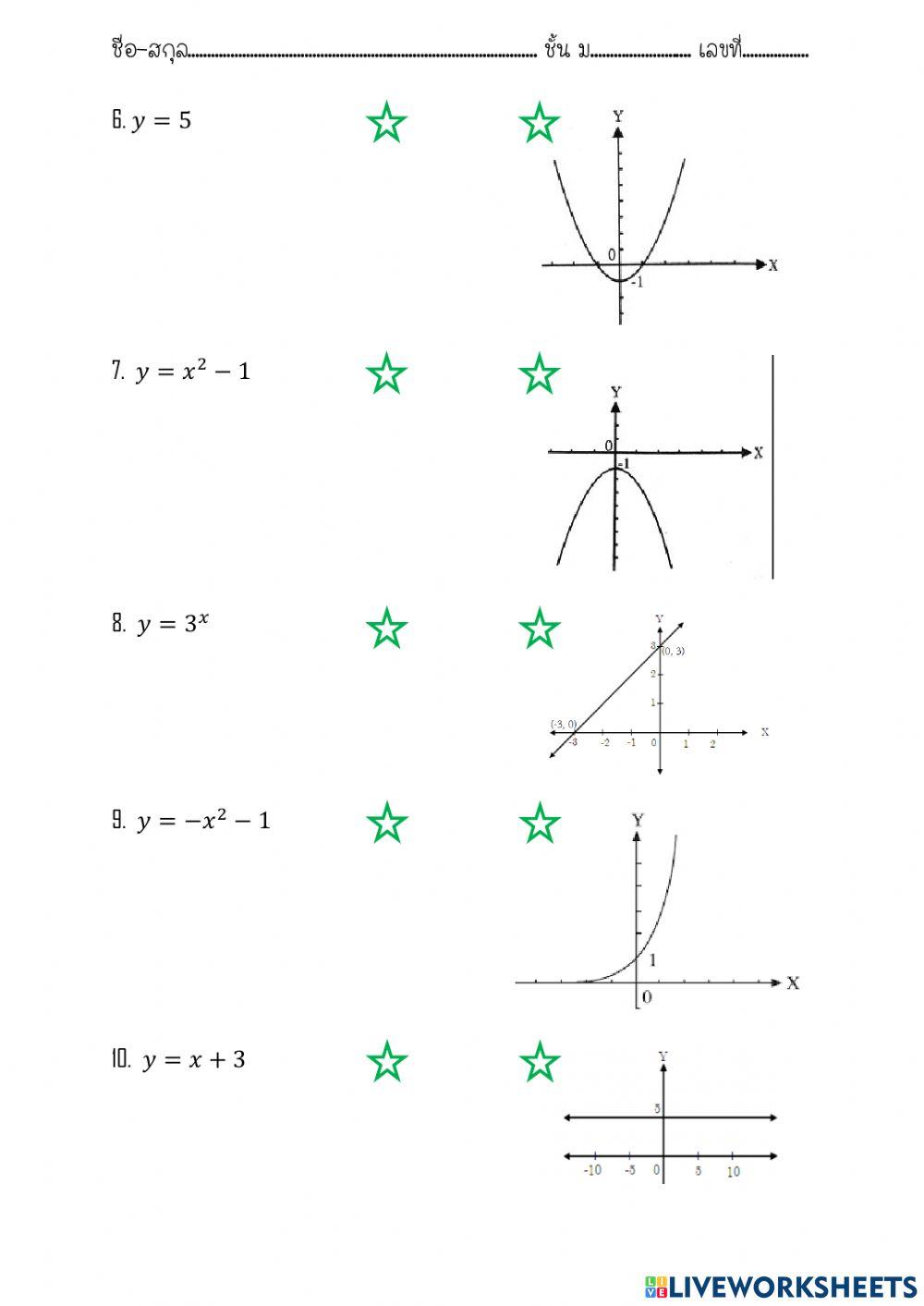 แบบทดสอบ เรื่องฟังก์ชัน2