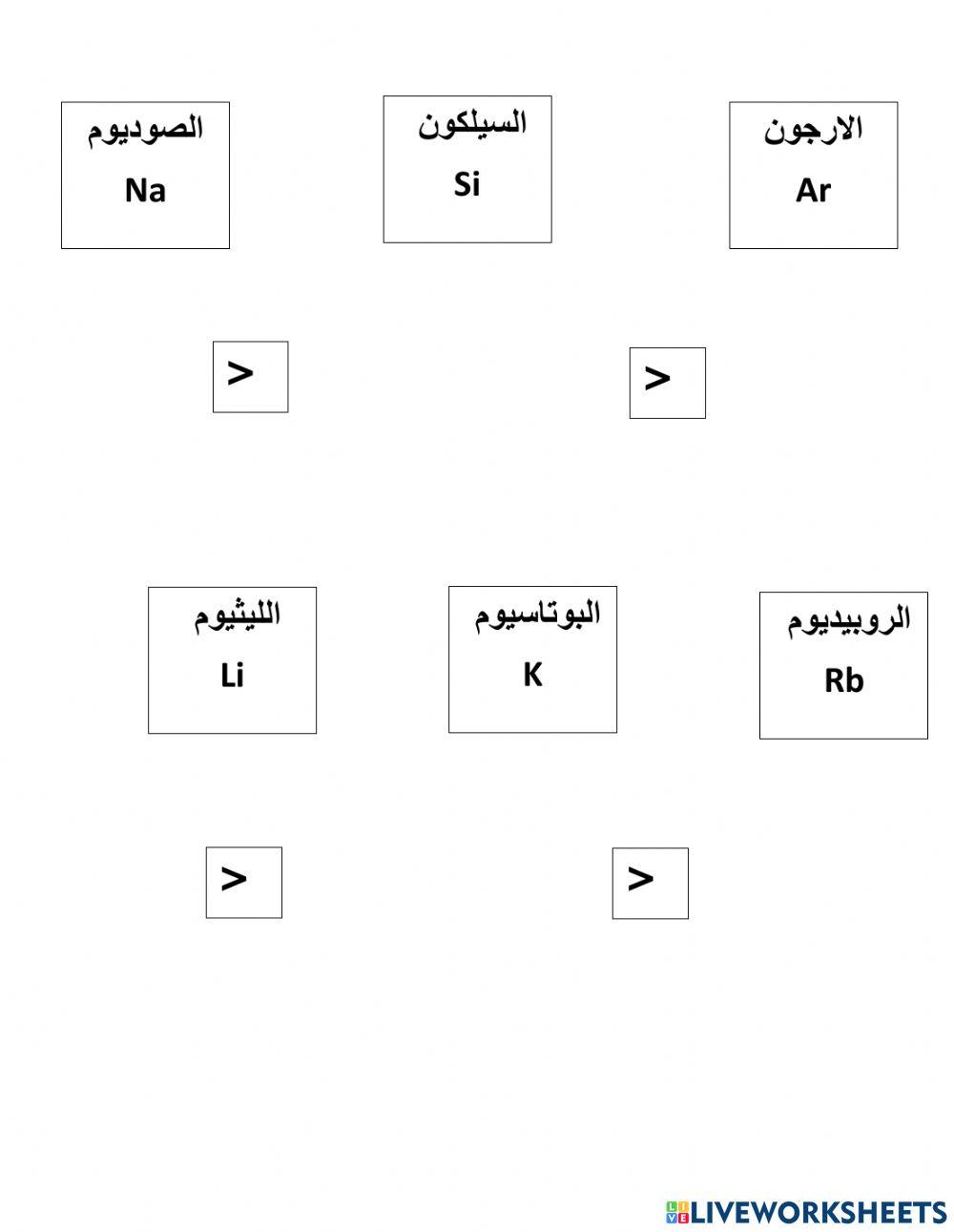 الحجم الذري