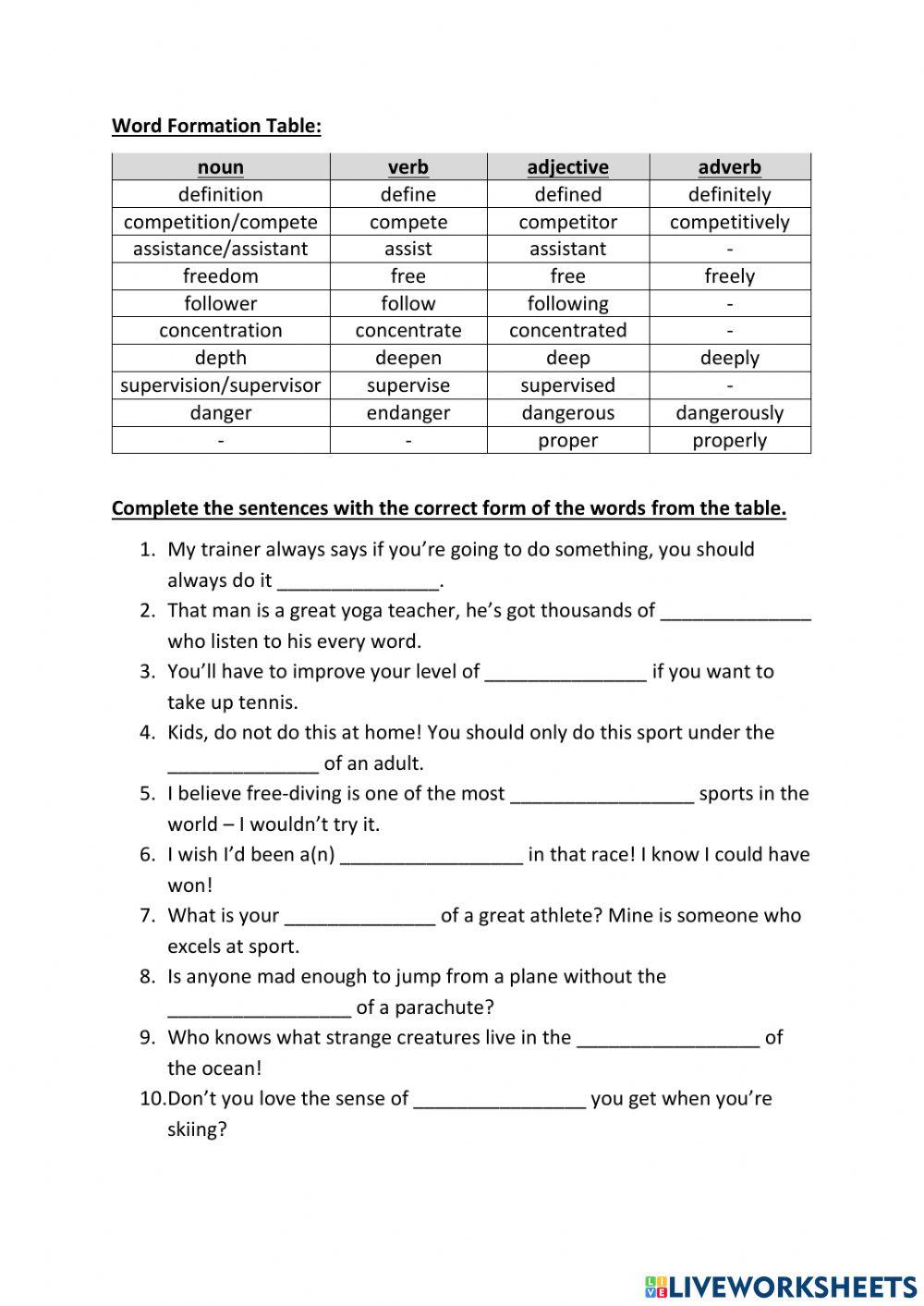 Word Formation (Form 3 Unit 6 - English Close Up)