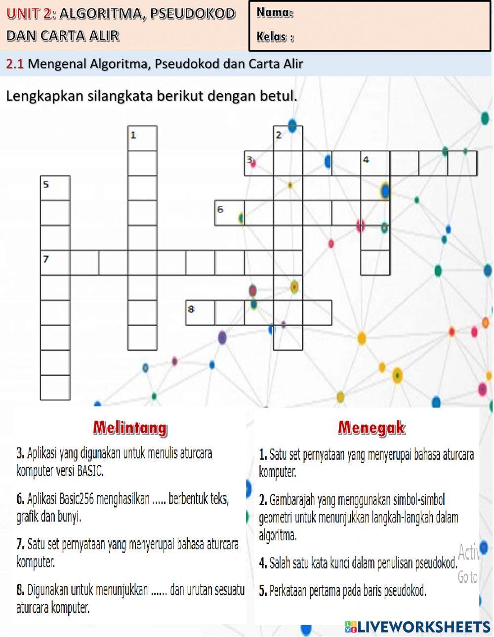TMK Thn 6 Unit 2: 2.1