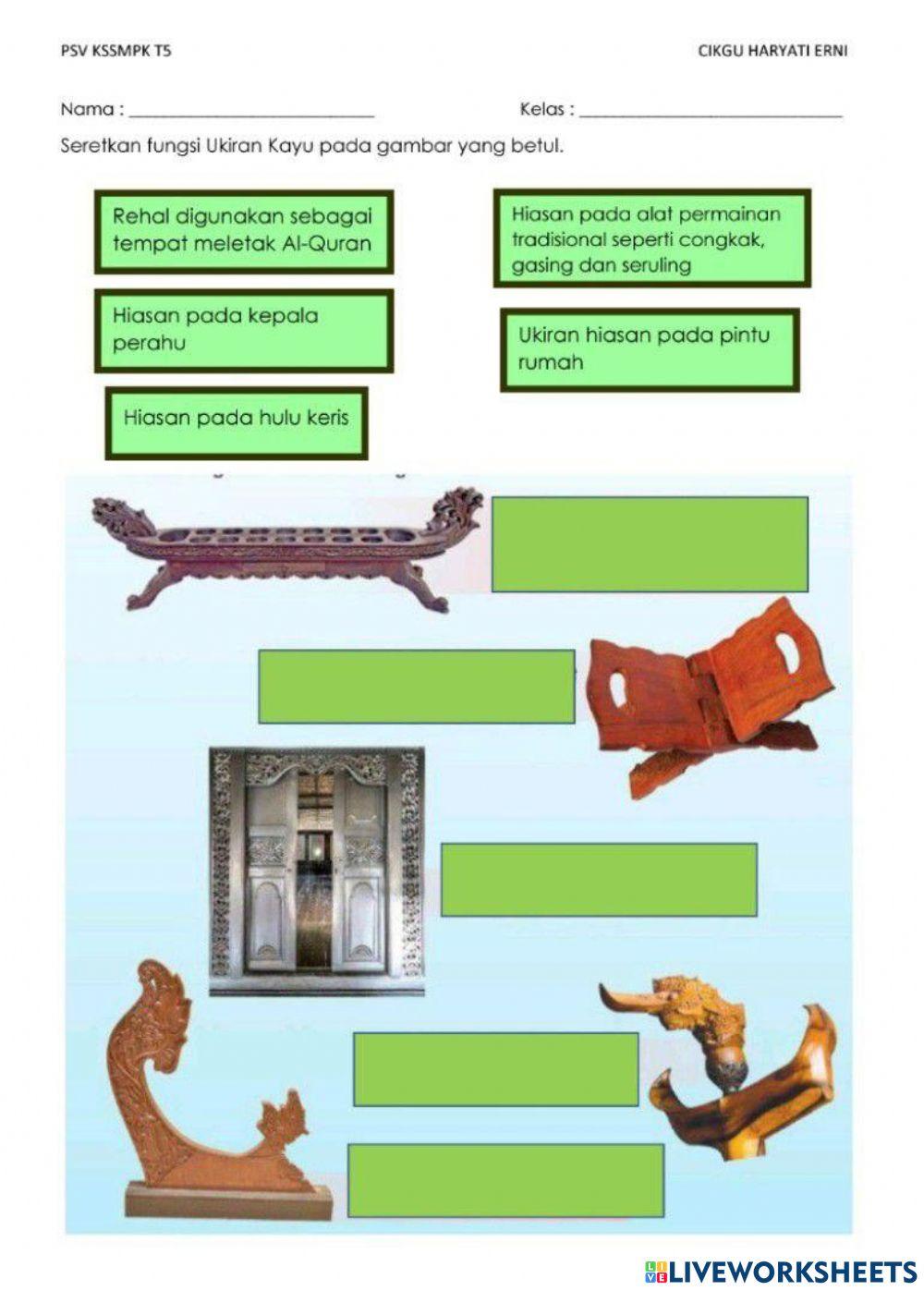 Fungsi ukiran kayu Fungsi ukiran kayu