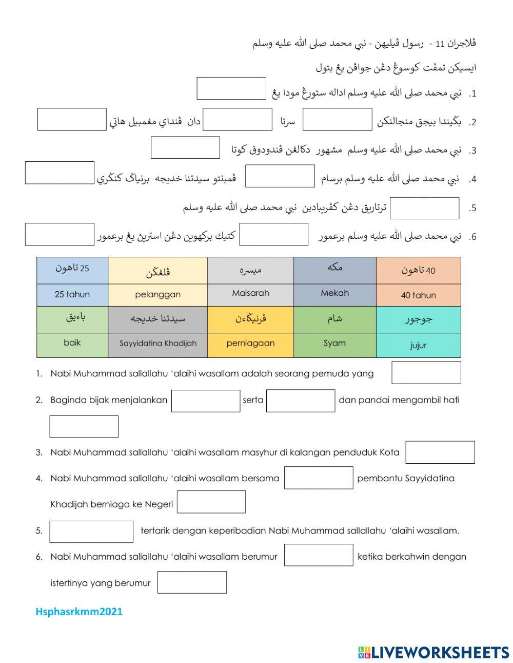 Nabi MUHAMMAD SALLALLAHU 'ALAIHI WASALLAM