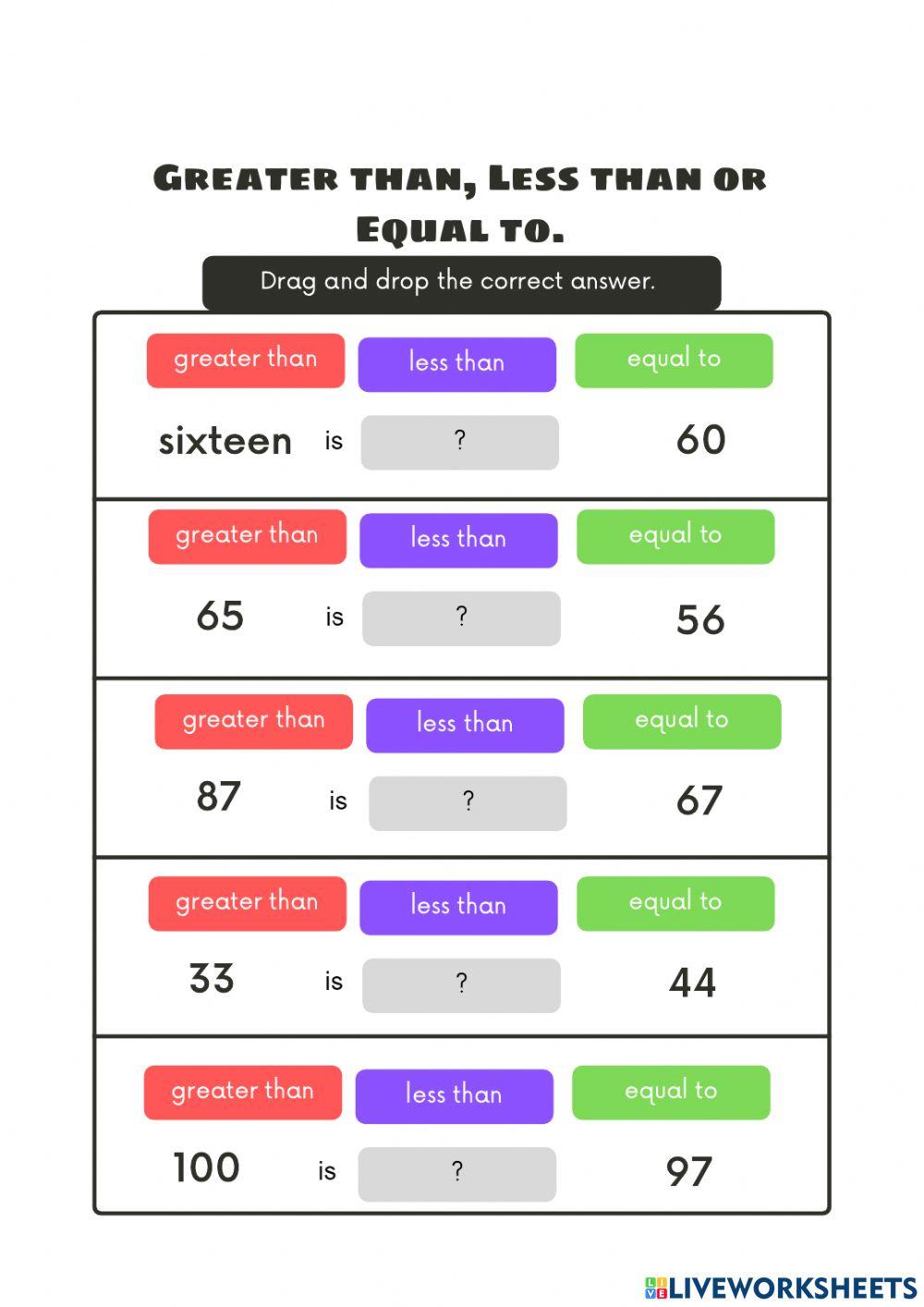 Greater than , less than and equal to