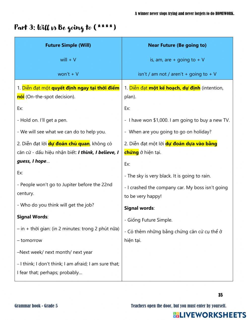 Grade 5-Grammarbook-Week 3-Will-Begoingto