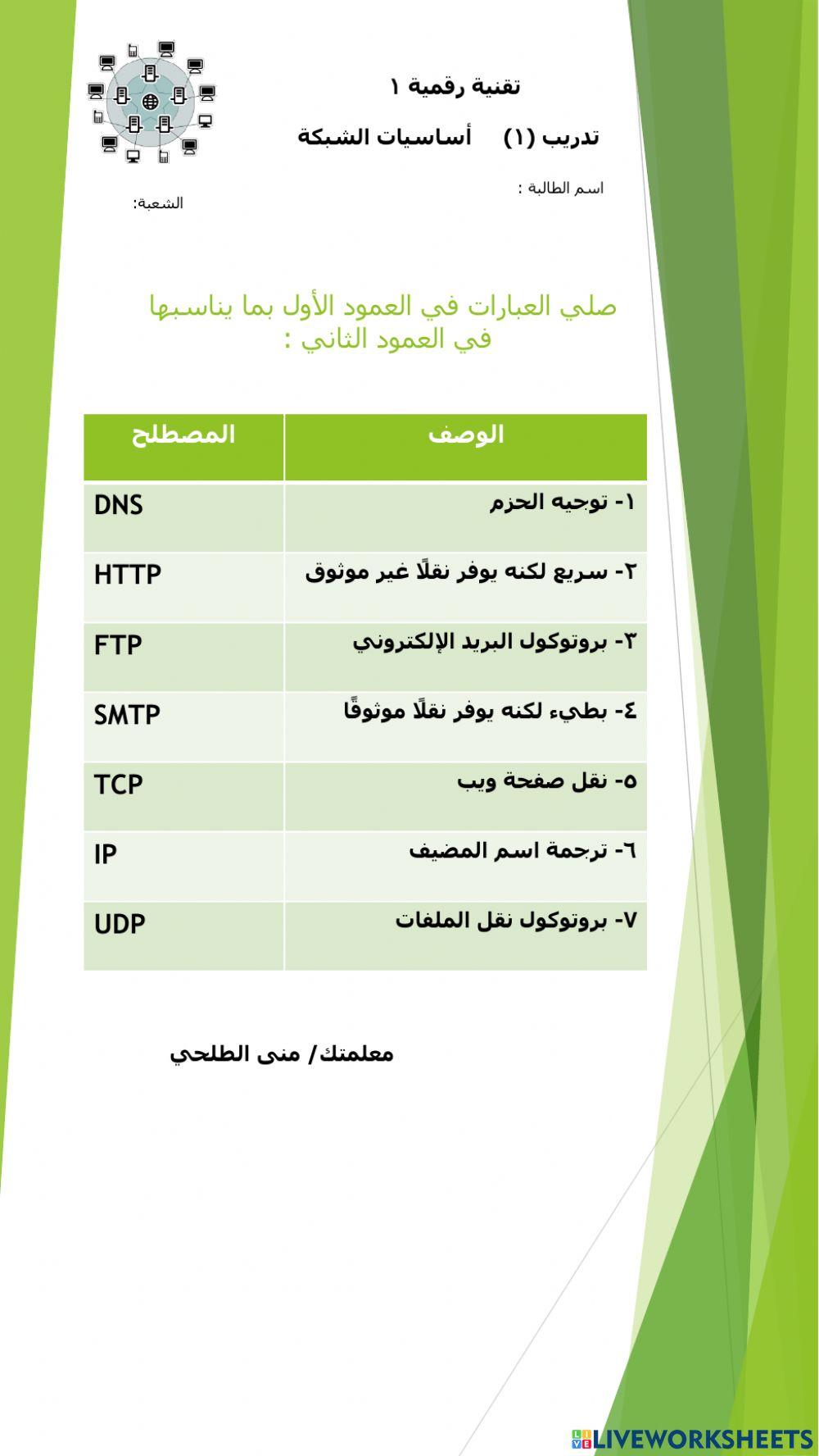 تقنية رقمية 1
