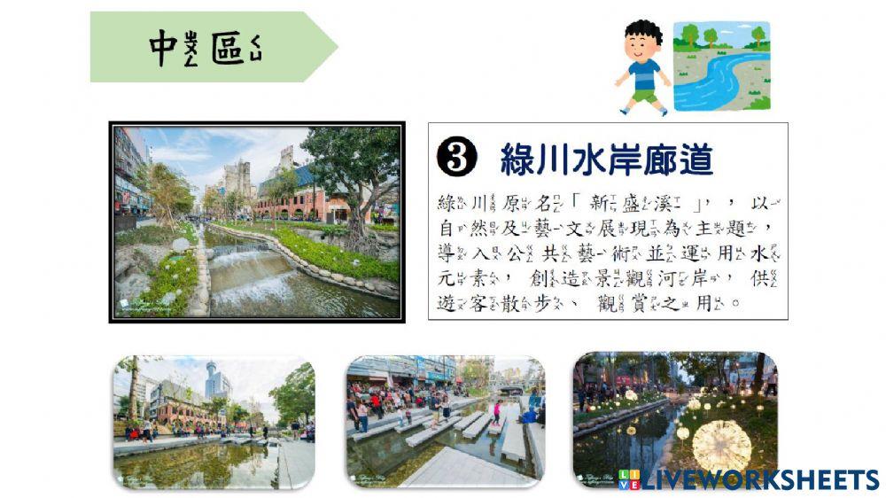 認識台中市中區景點