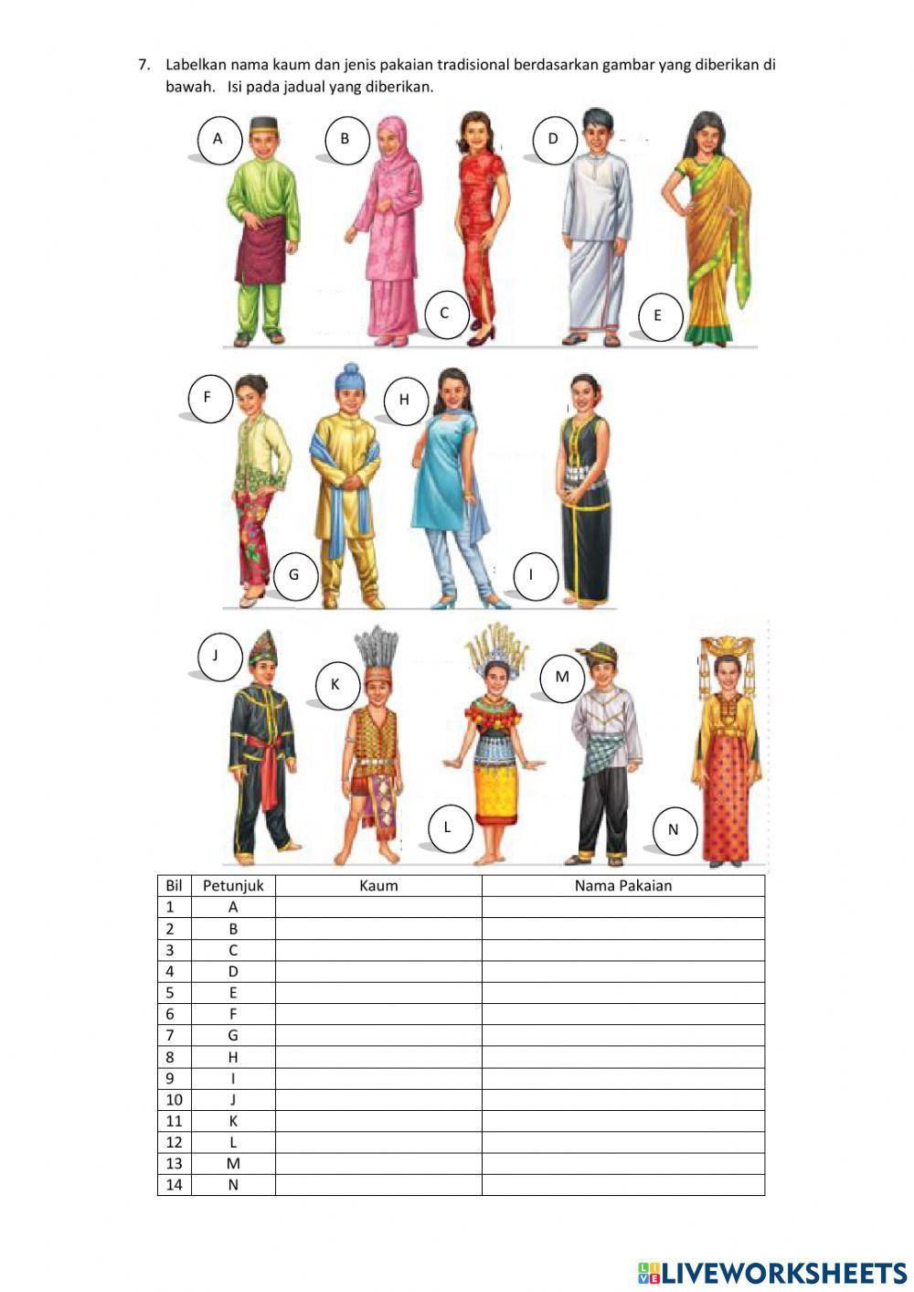 Bab 1 Pakaian Tradisional Dan Perhiasan Diri