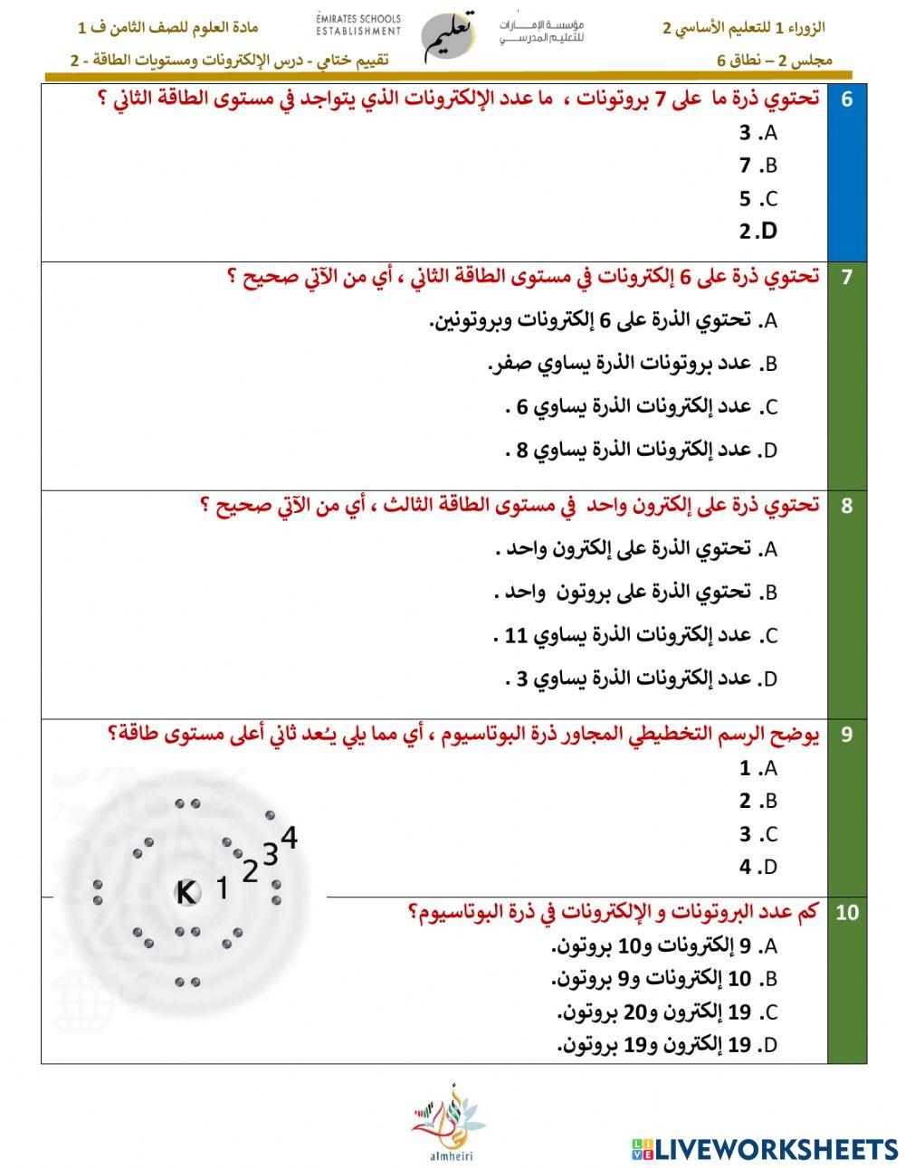 الإلكترونات و مستويات الطاقة 2