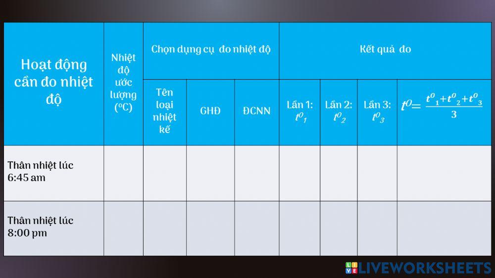 Báo cáo thực hành bài đo nhiệt độ