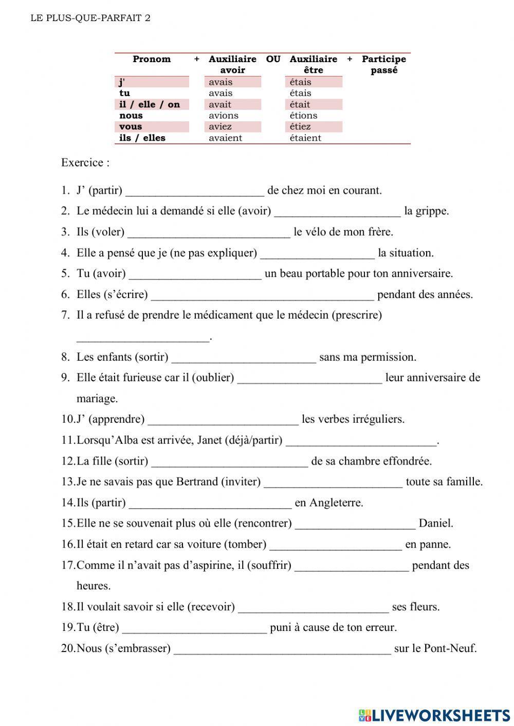Exercice Plus Que Parfait Cm2 Pdf Le plus que parfait interactive worksheet | Live Worksheets