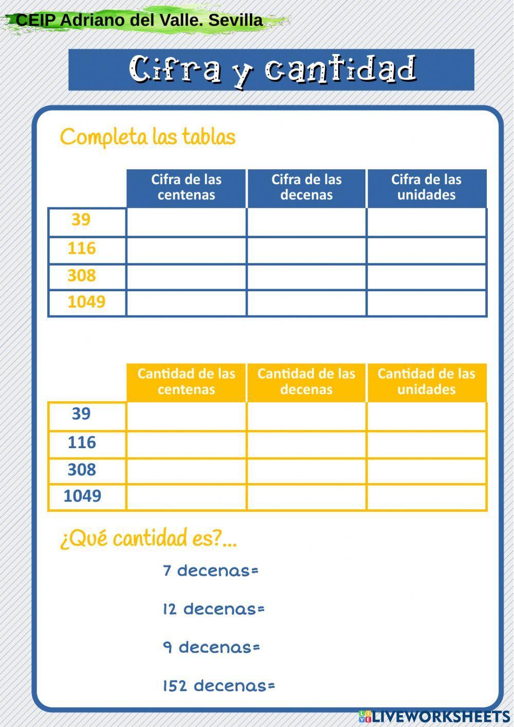 Cifras y cantidad enteros0