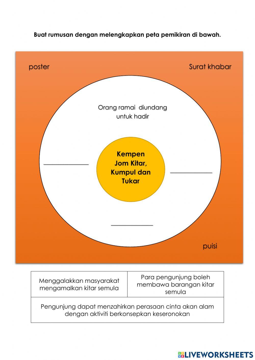 Selamatkan Alam Kita