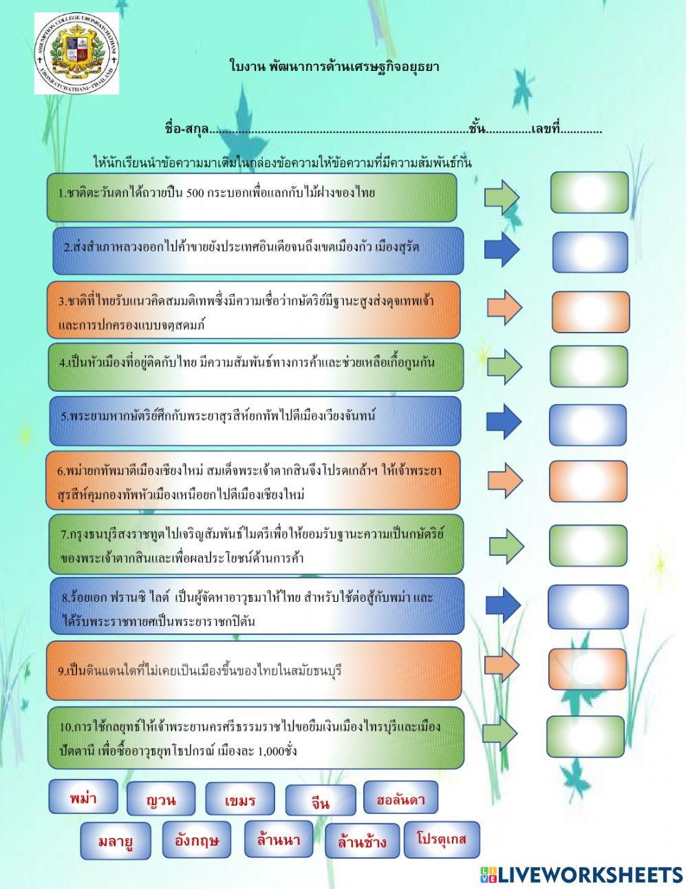 พัฒนการความสัมพันธ์ระหว่างประเทศสมัยธนบุรี