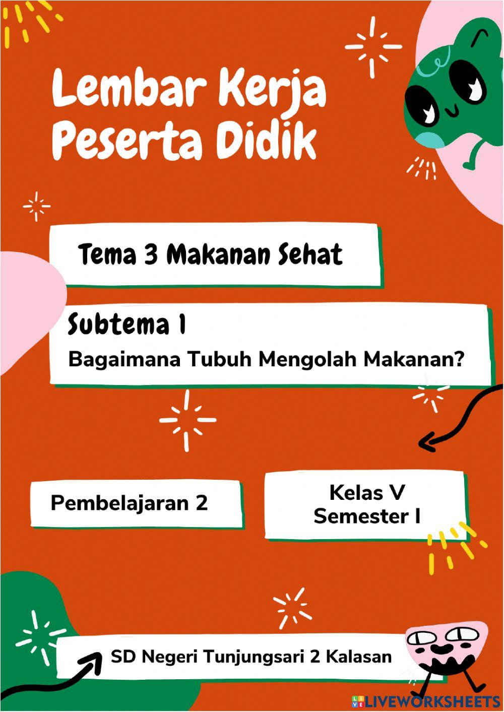 Kelas 5, Tema 3, Subtema 1, Pembelajaran 2