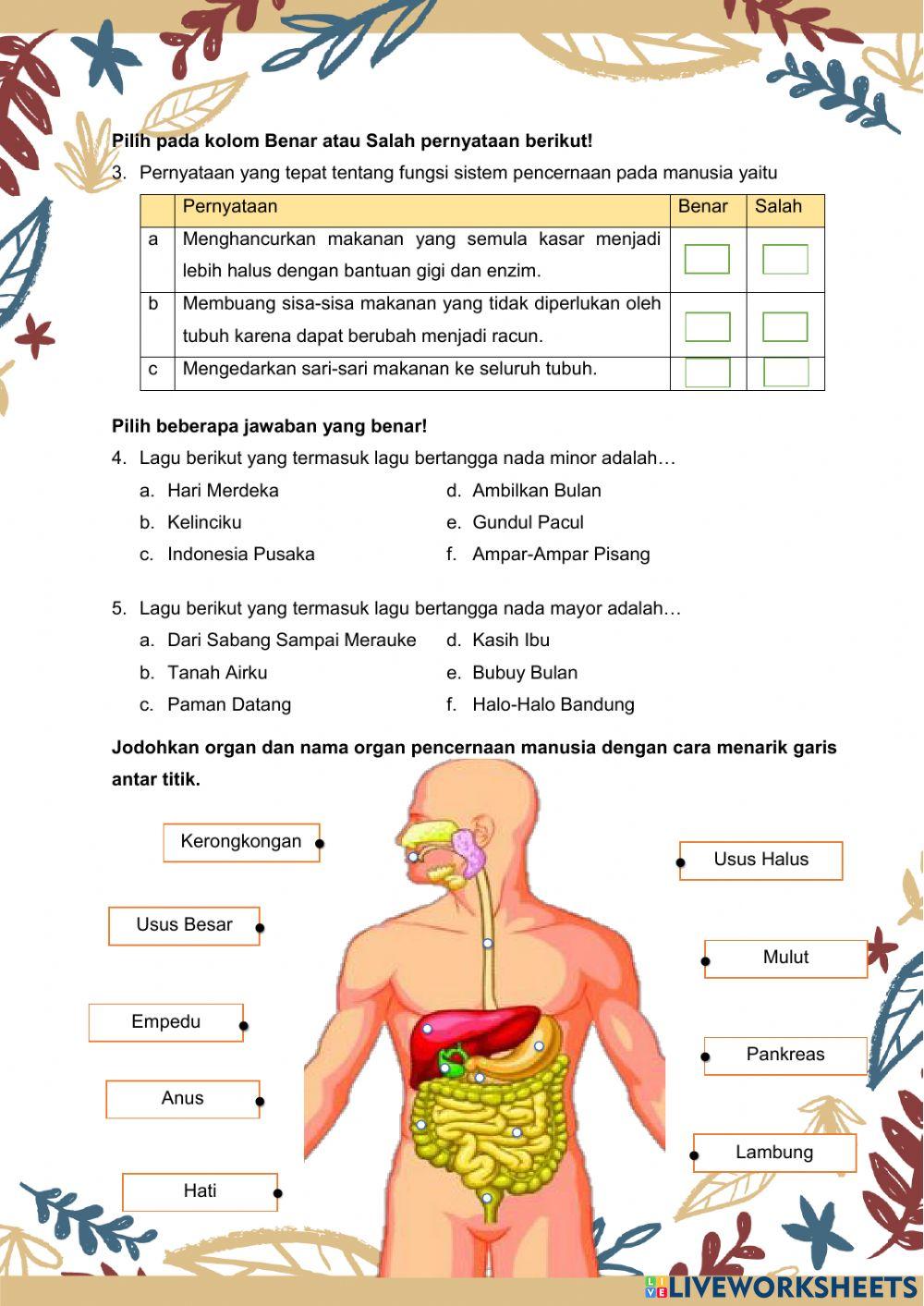 Kelas 5, Tema 3, Subtema 1, Pembelajaran 2