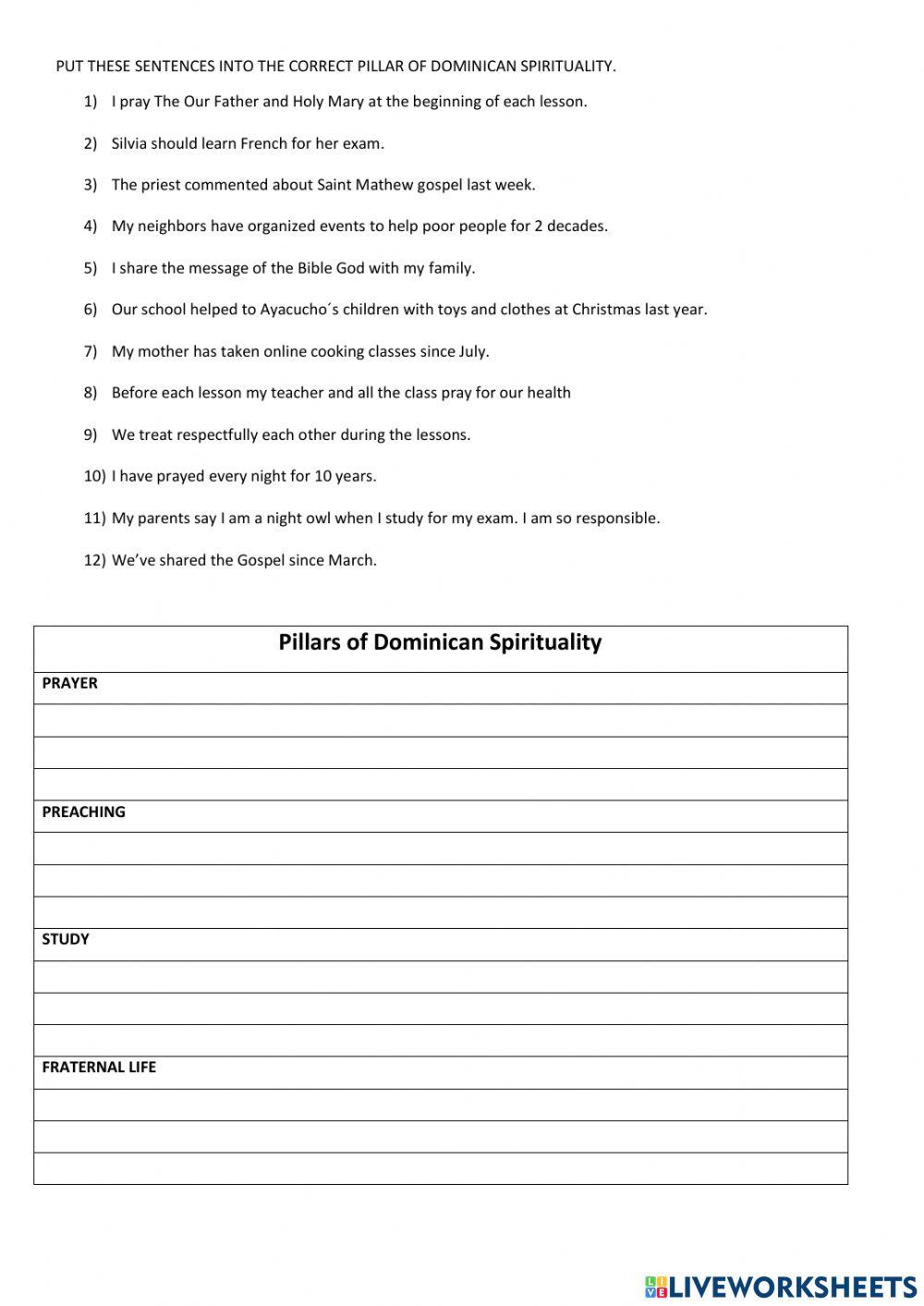 Pillars of Dominican Spirituality