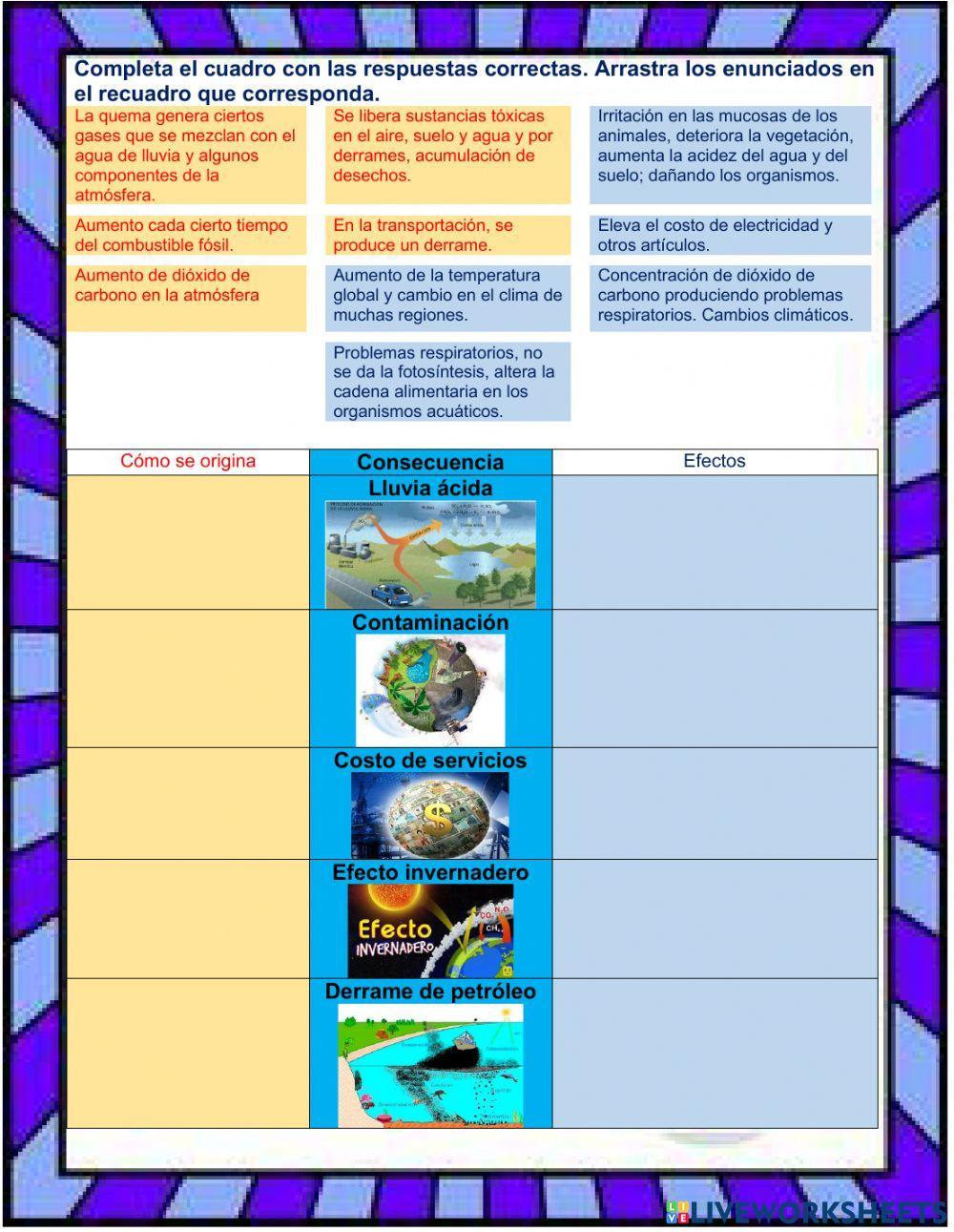 Combustibles fósiles