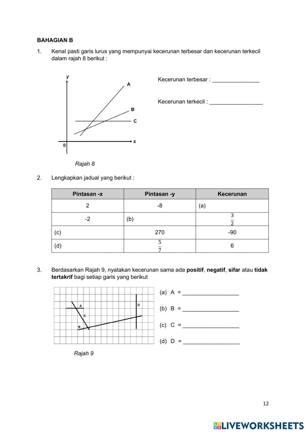 Bab 10 kecerunan garis lurus