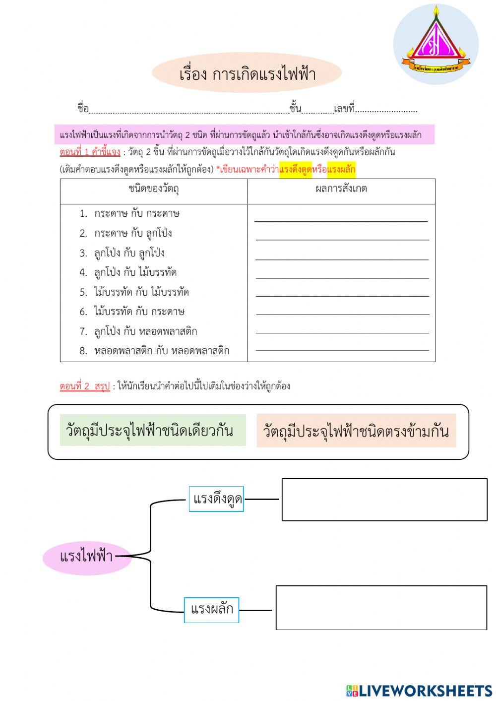 ใบงานการเกิดไฟฟ้า