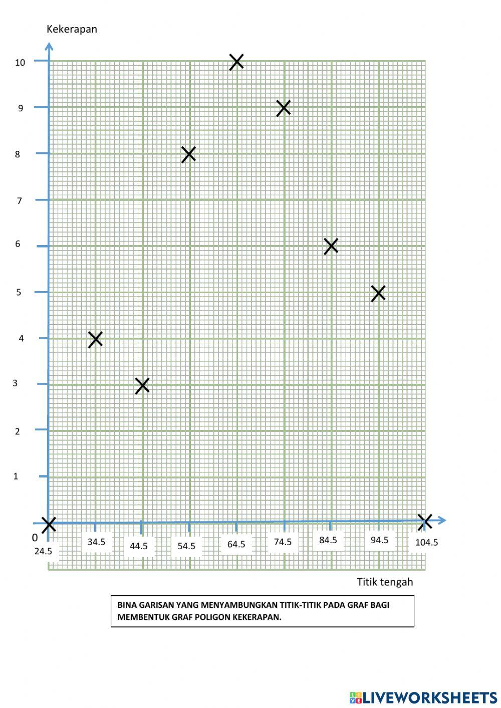 Pentaksiran percubaan no.11-13