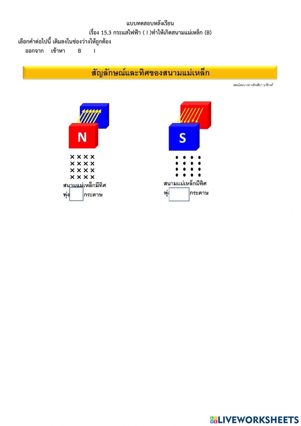3กระแสไฟฟ้าทำให้เกิดสนามแม่เหล็ก