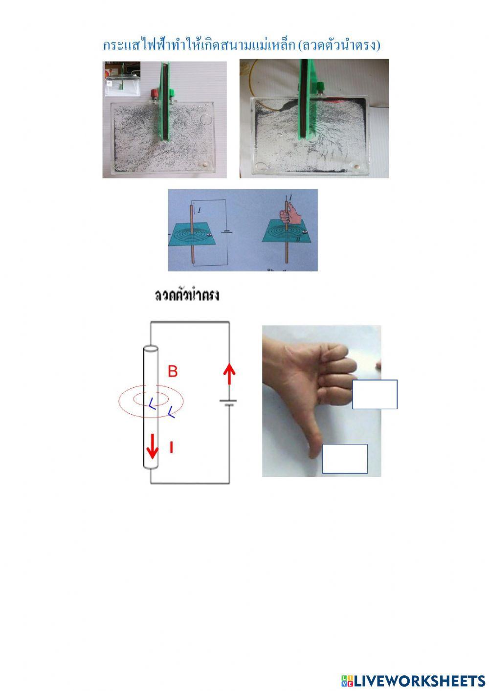 3กระแสไฟฟ้าทำให้เกิดสนามแม่เหล็ก